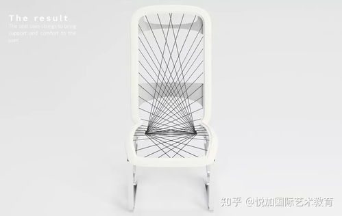紅點獎產(chǎn)品設(shè)計作品大賞 從設(shè)計趨勢看未來創(chuàng)新走向